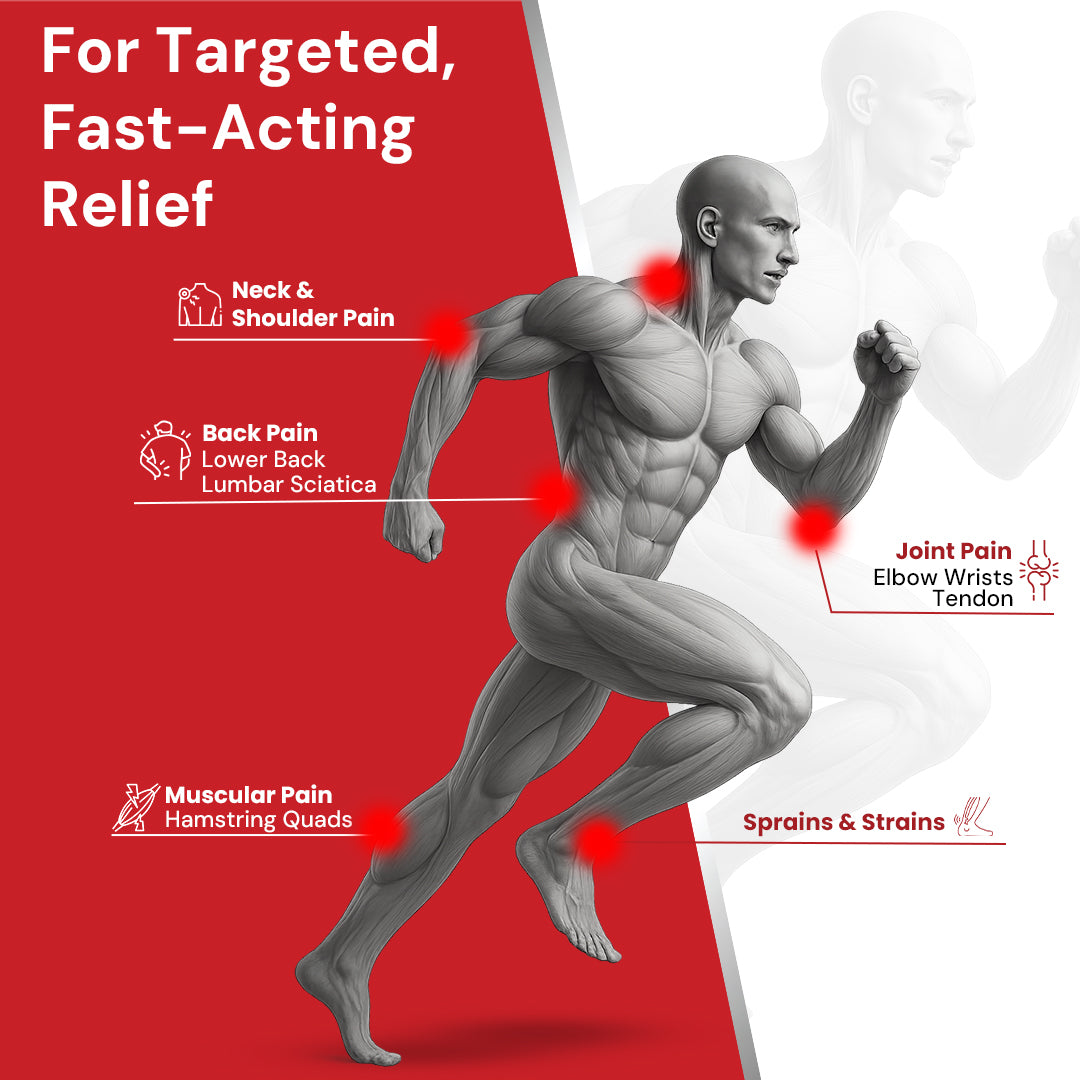 Strong Spray (75ml) + Gel (50g+10g) Rapid Pain Relief 2 in 1 Hot & Cryo Therapy Heals Sports Injuries, Sprains, Knee Pain, Muscle Pain with 6 Powerful Plant Actives and Scientifically Formulated (Spray + Gel)