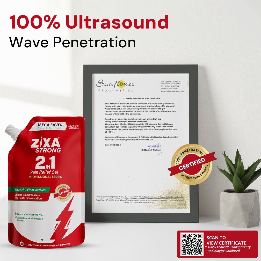 ZIXA Strong 2 in 1 Pain Relief Gel | For Ultrasound Therapy for Physiotherapists